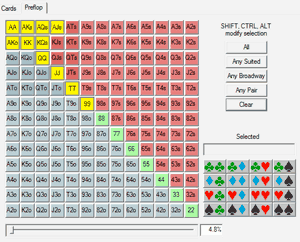 Selection de plusieurs mains (handrange)